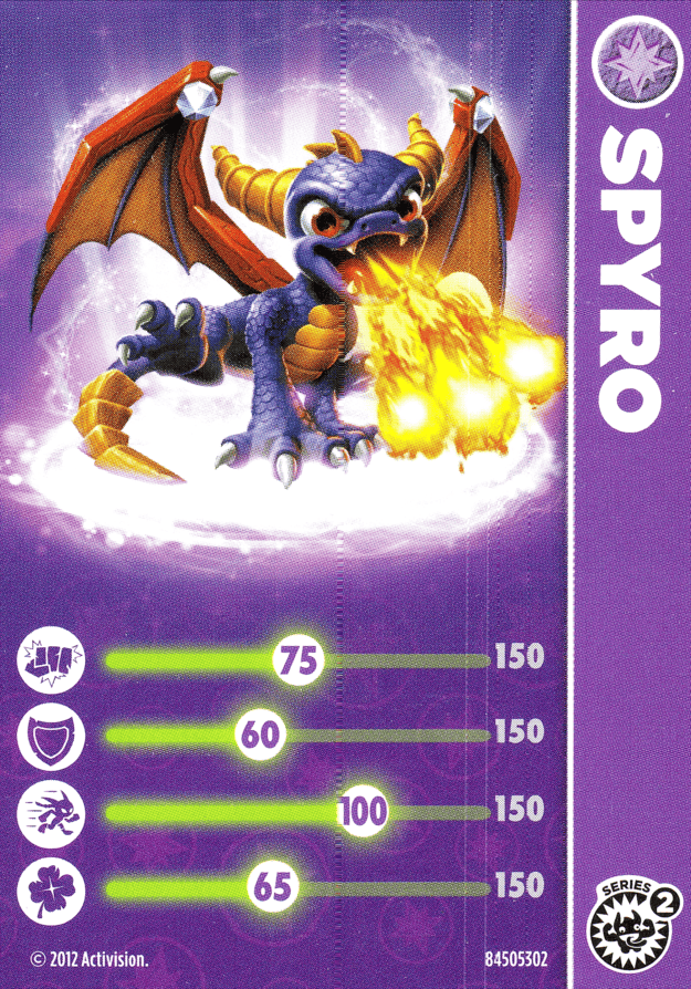 Skylanders Giants Spyro Karte