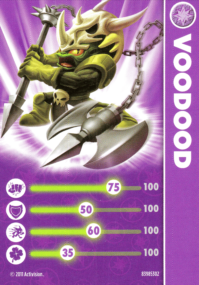 Skylanders Spyros Adventure Voodood Karte