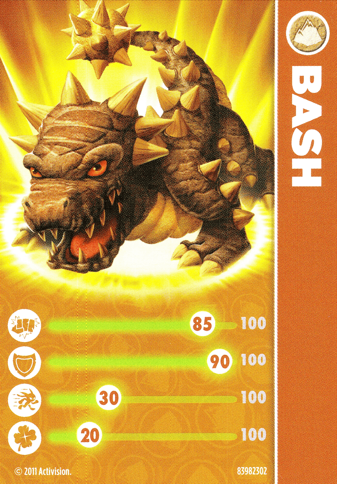 Skylanders Spyros Adventure Bash Karte