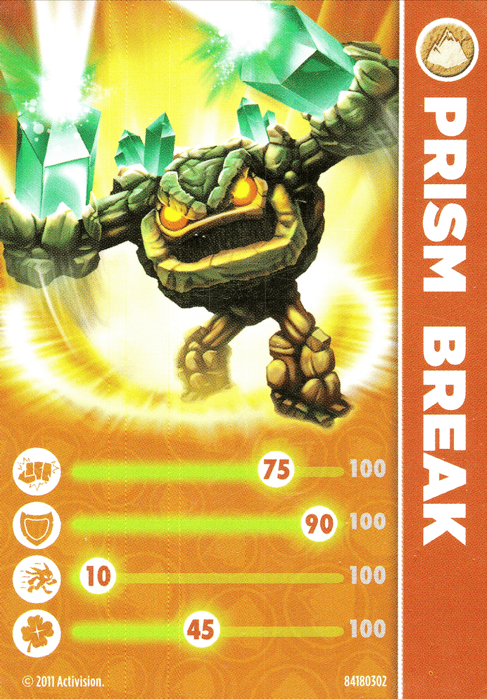 Skylanders Spyros Adventure Prism Break Karte