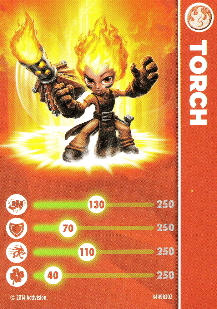 Skylanders Trap Team Torch Karte